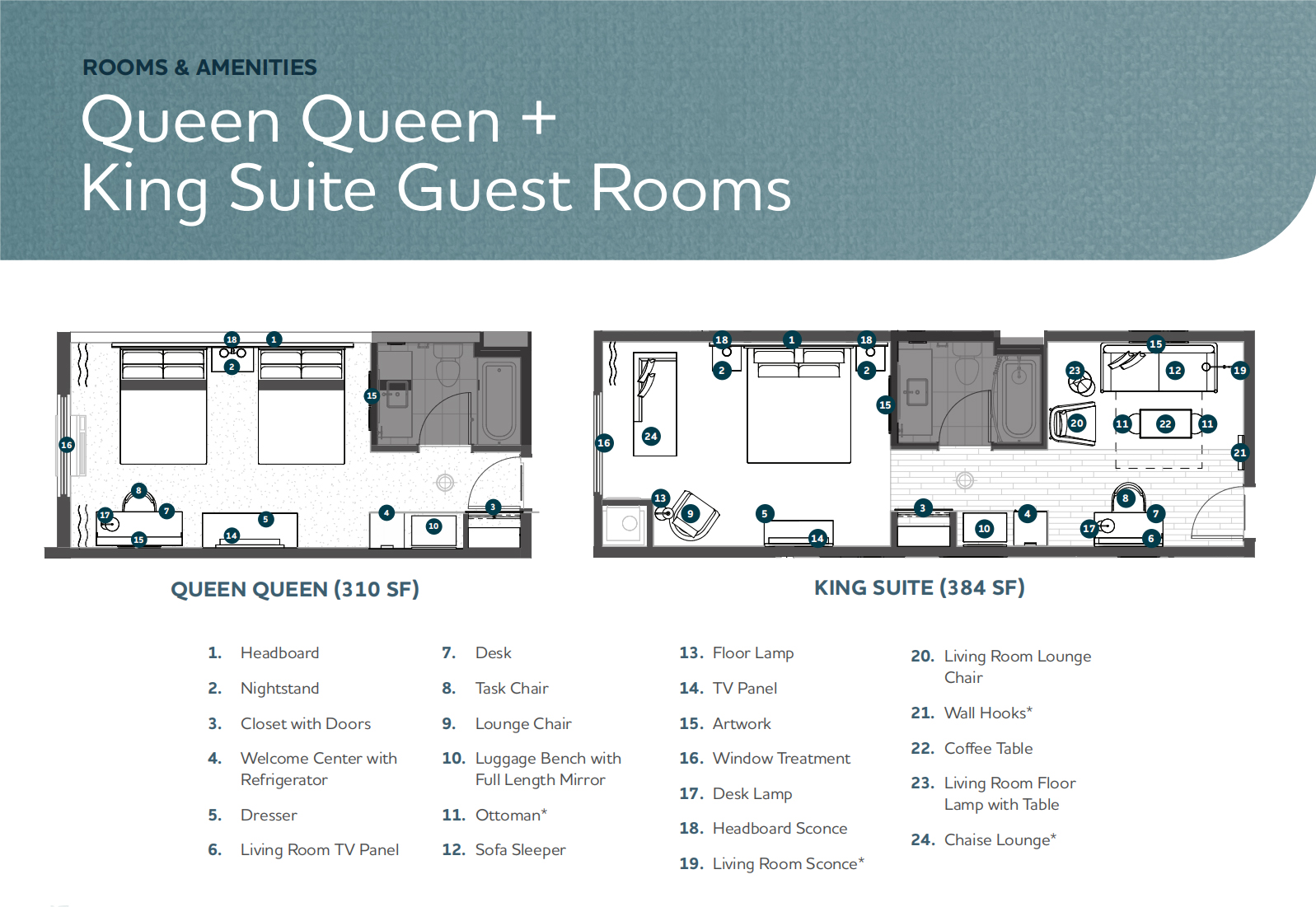 Country Inn New 详情 (3)