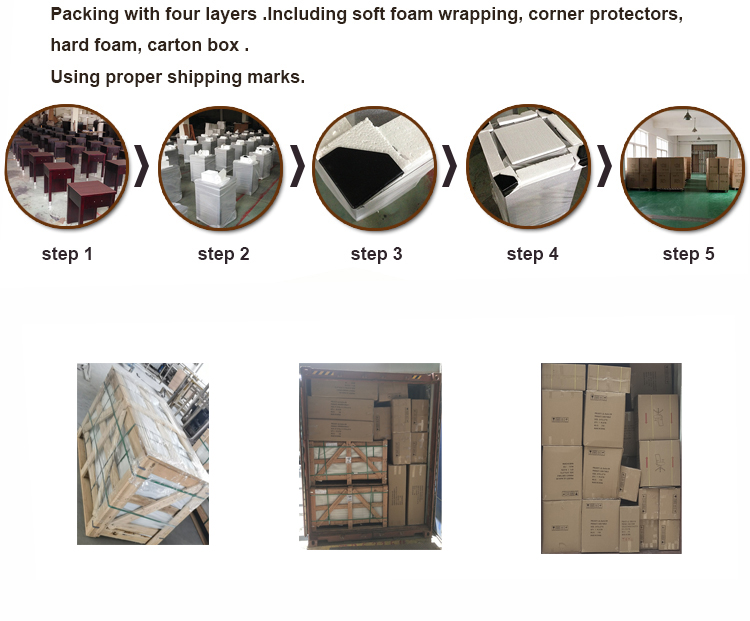 emballage et transport