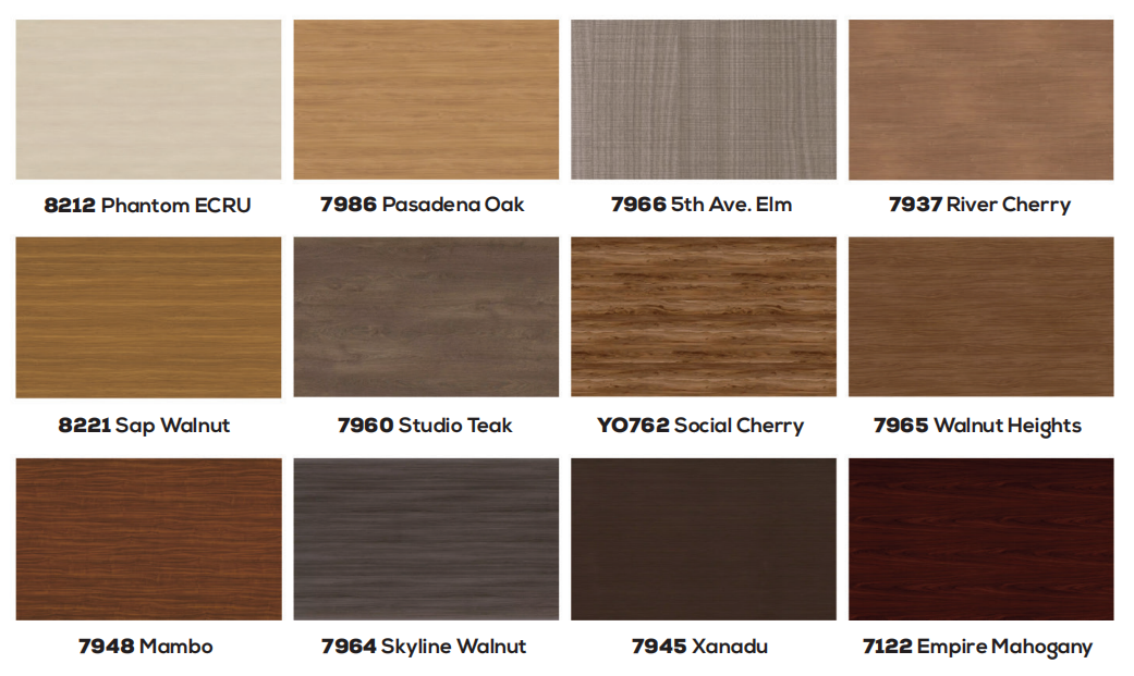 Finitions disponibles